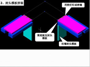 精品 模板工程施工技术制作安装要点解析 附配模图